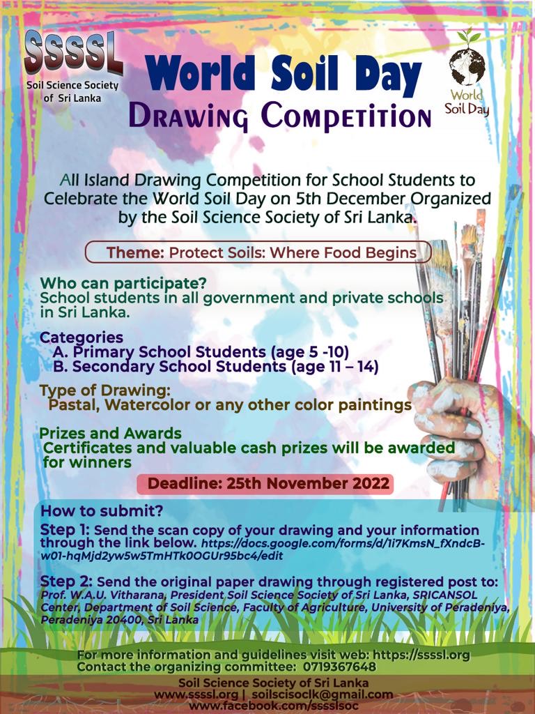 UAS Bangalore on LinkedIn: World Soil Day competition Call